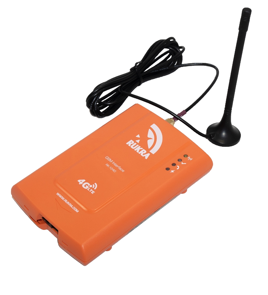 RUKRA 4G VoLTE GSM interface